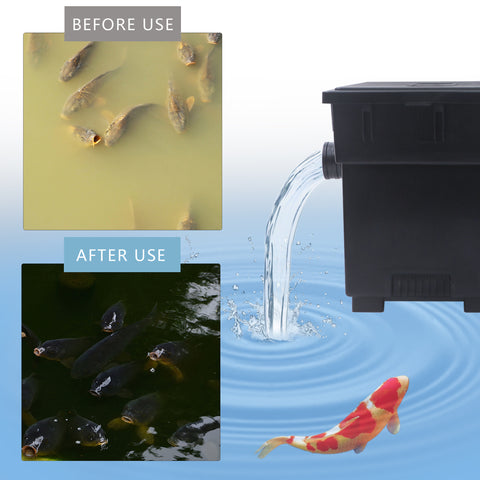 Garden Filter for Koi Pond, Pool Flow-Through Fishpond Filter With Pond